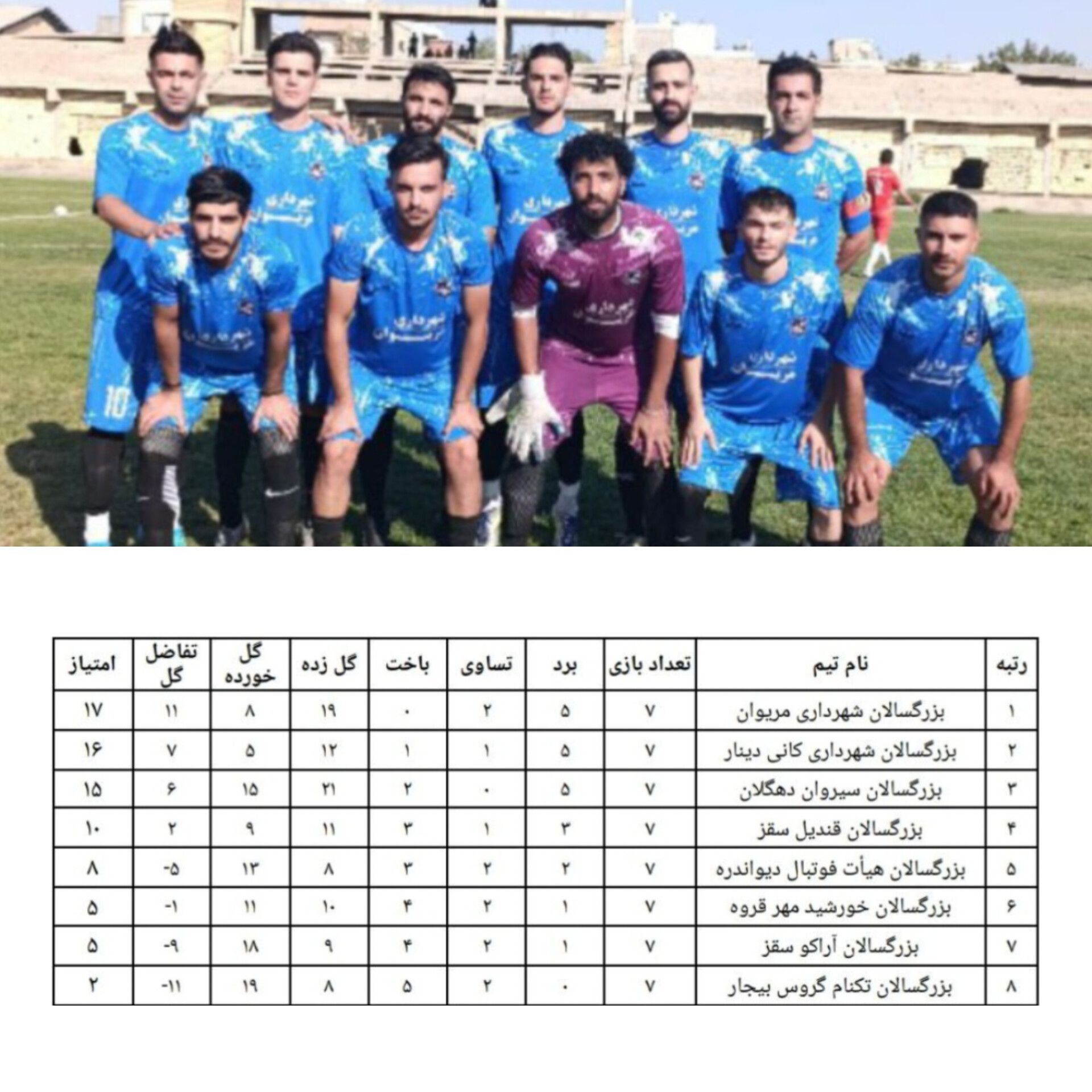 شهرداری مریوان