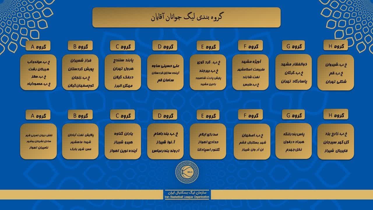 بسکتبال