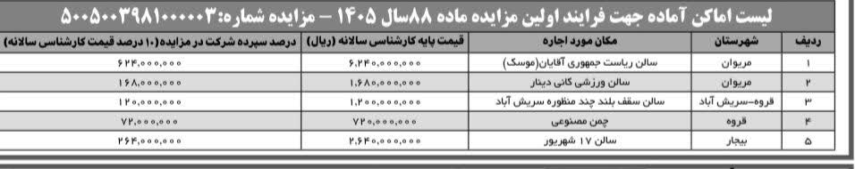 مزایده